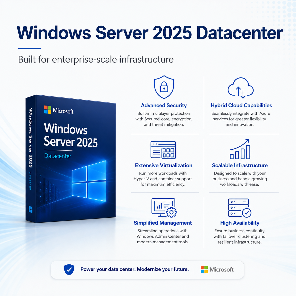 Windows Server 2025 Datacenter