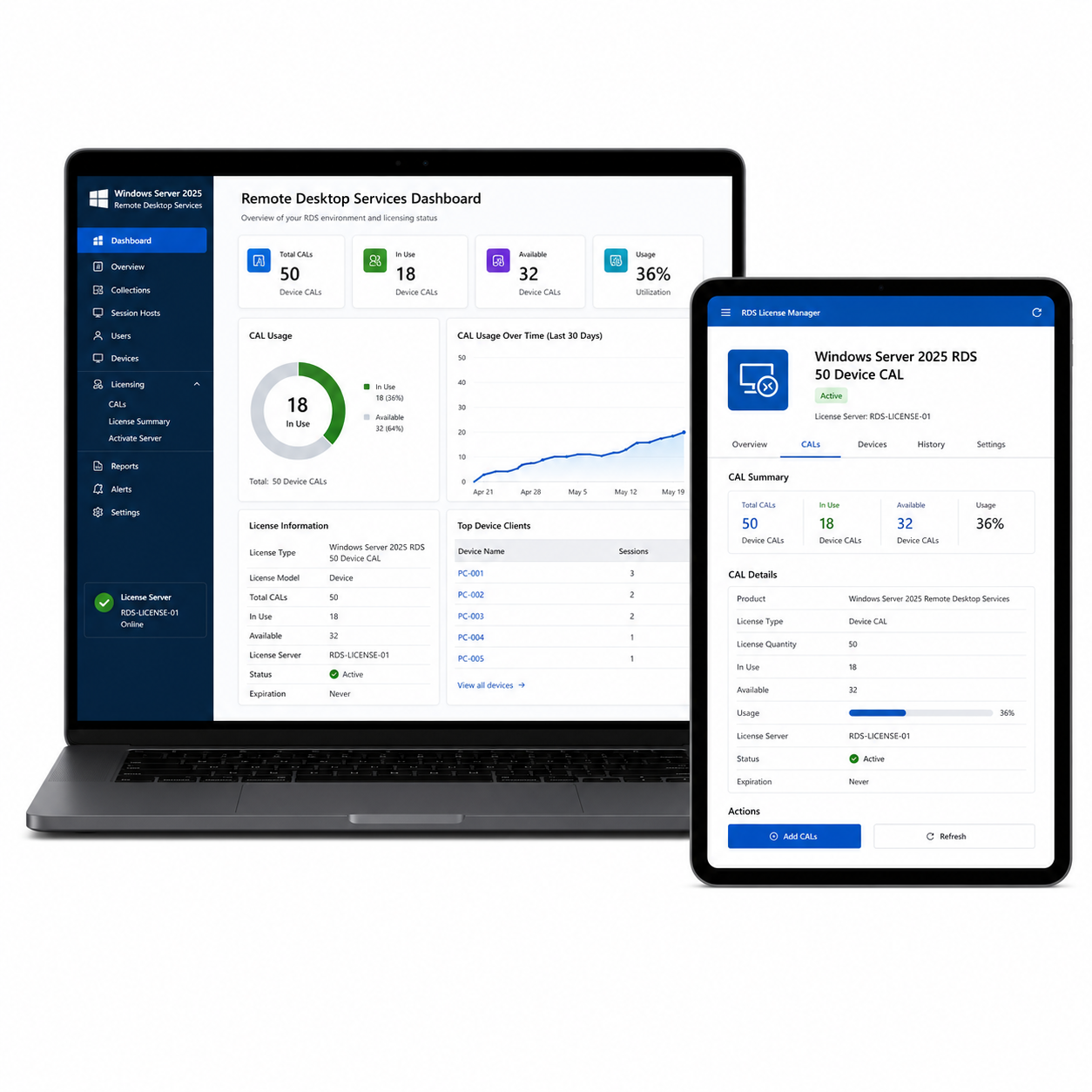 Laptop and tablet displaying Windows Server 2025 Remote Desktop Services Dashboard