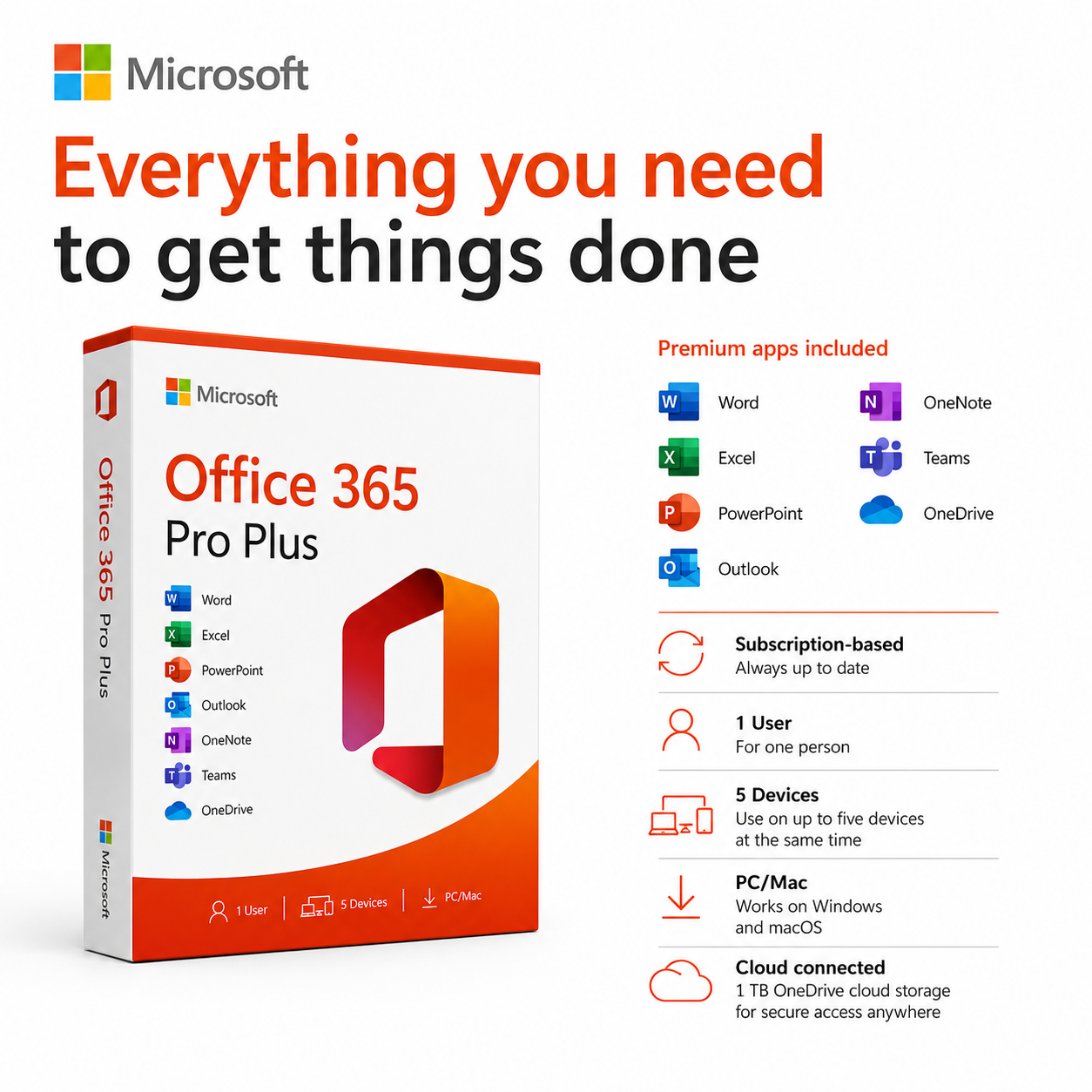 Microsoft Office 365 Pro Plus packaging with features listed 