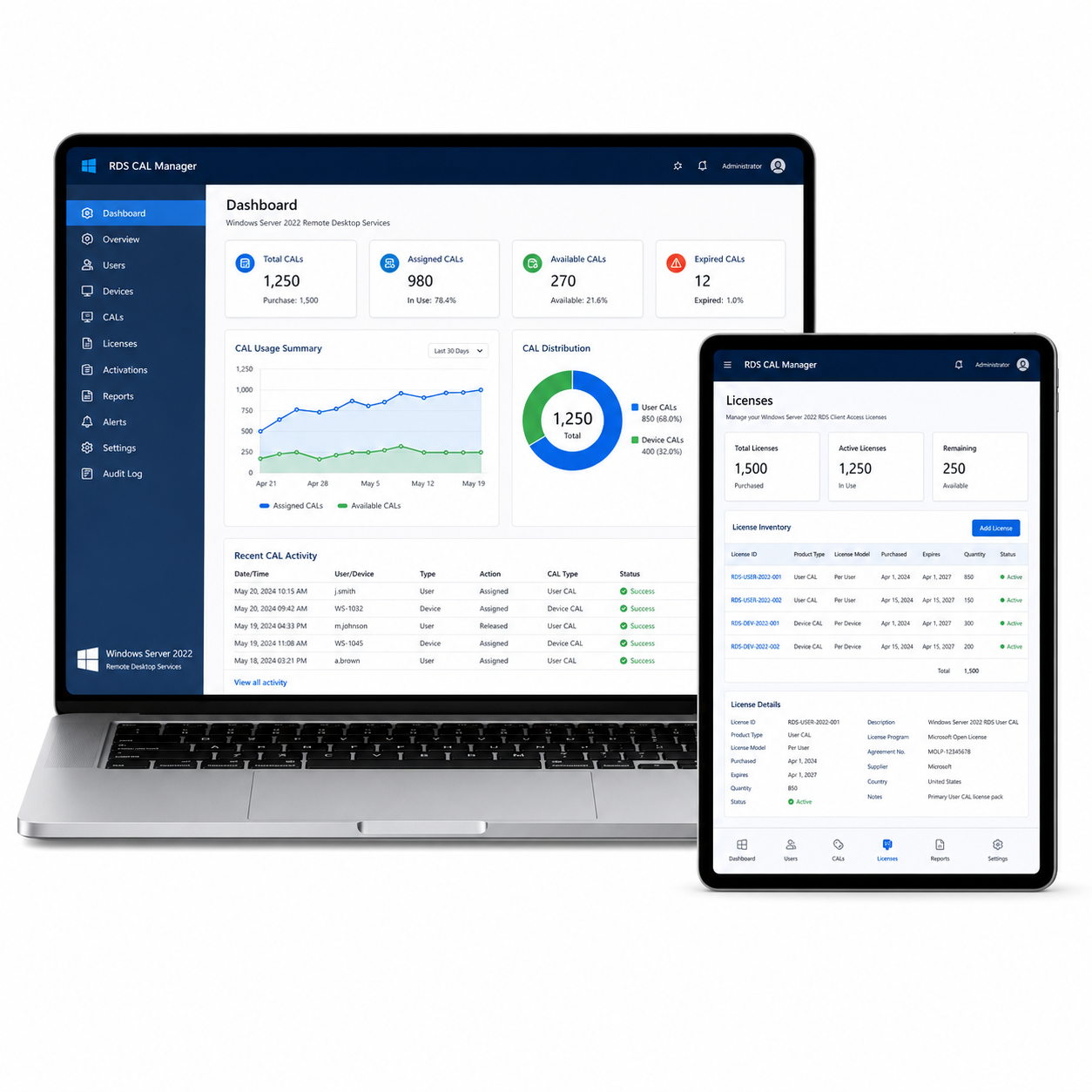 Laptop and tablet displaying a software dashboard 